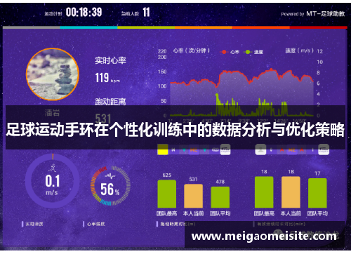 足球运动手环在个性化训练中的数据分析与优化策略